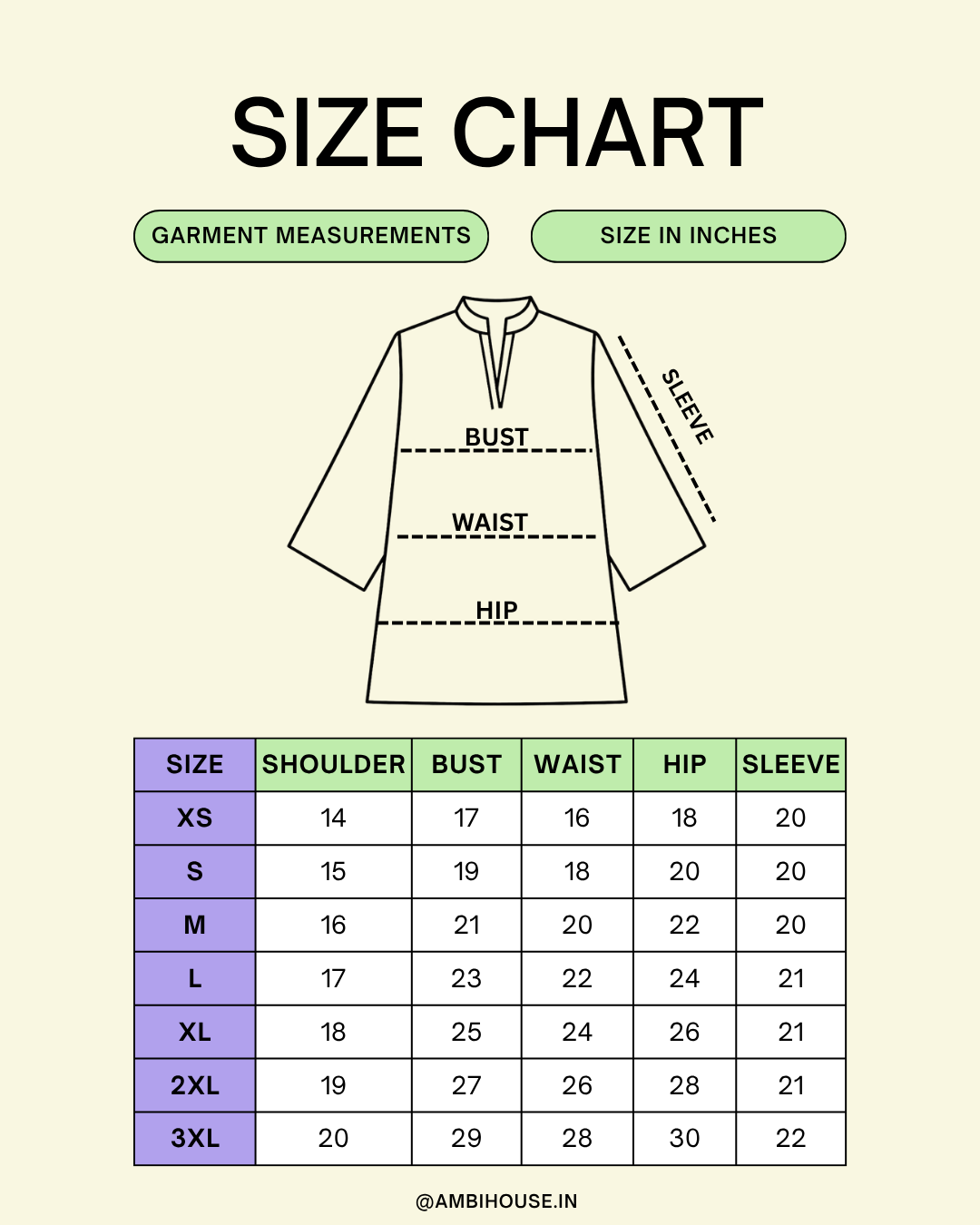 Ambi House size chart